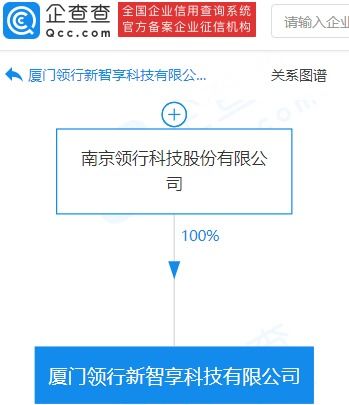 t3出行在廈門設立科技新公司，業務拓展至集成電路設計與網約車服務